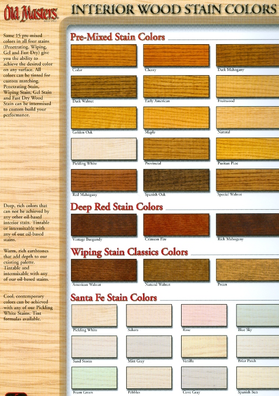 Benjamin Moore Stain Color Chart