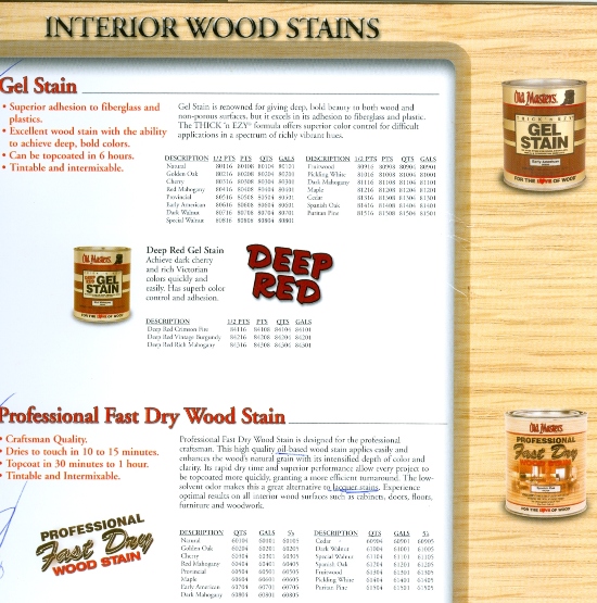 Gel & Fast Dry Stains
Time for A Wood Makeover? Beckerle Lumber is your Wood Restore Store.