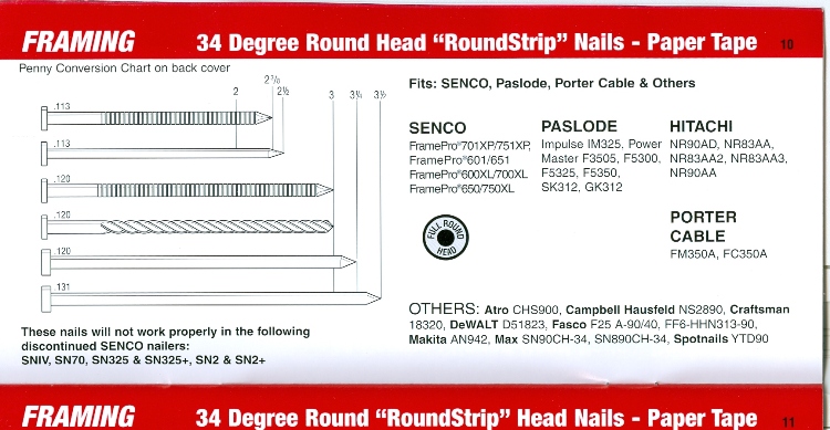 SENCO Paper Collated Framing Fasteners Cross Reference