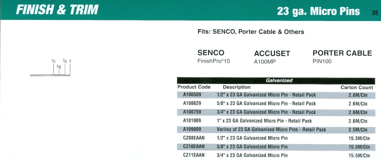 SENCO 23 Gauge Micro Pin Nailer Cross Reference