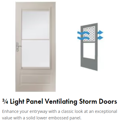 3/4 Light Panel Ventilating